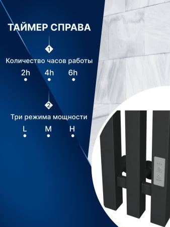 Полотенцесушитель, дизайн-радиатор электрический квадратный профиль Маргроид BAU Inaro III 150х18, черный матовый, с таймером, универсальное подключение