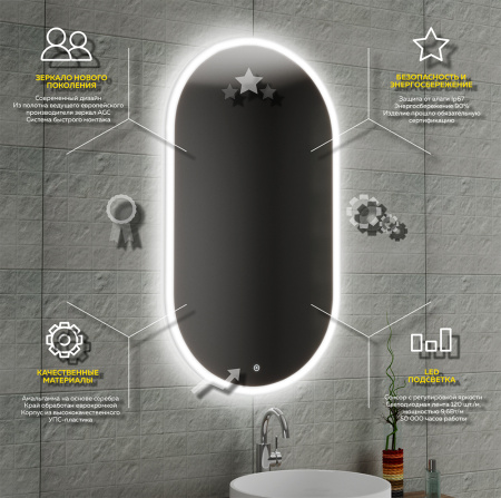 Зеркало Bau Kaps 55, овальное, LED подсветка, сенсор, пластиковый защитный корпус